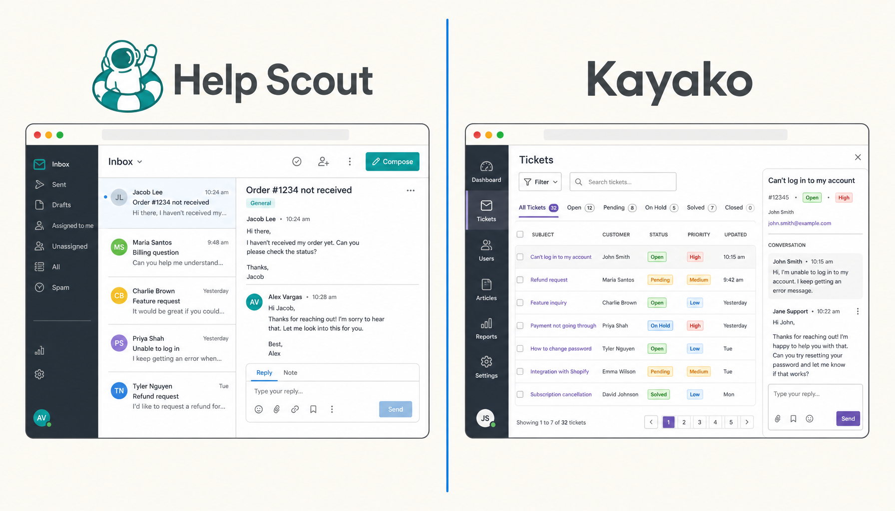 Help Scout vs Kayako (2026): Features, Pricing & Which to Choose | eesel AI