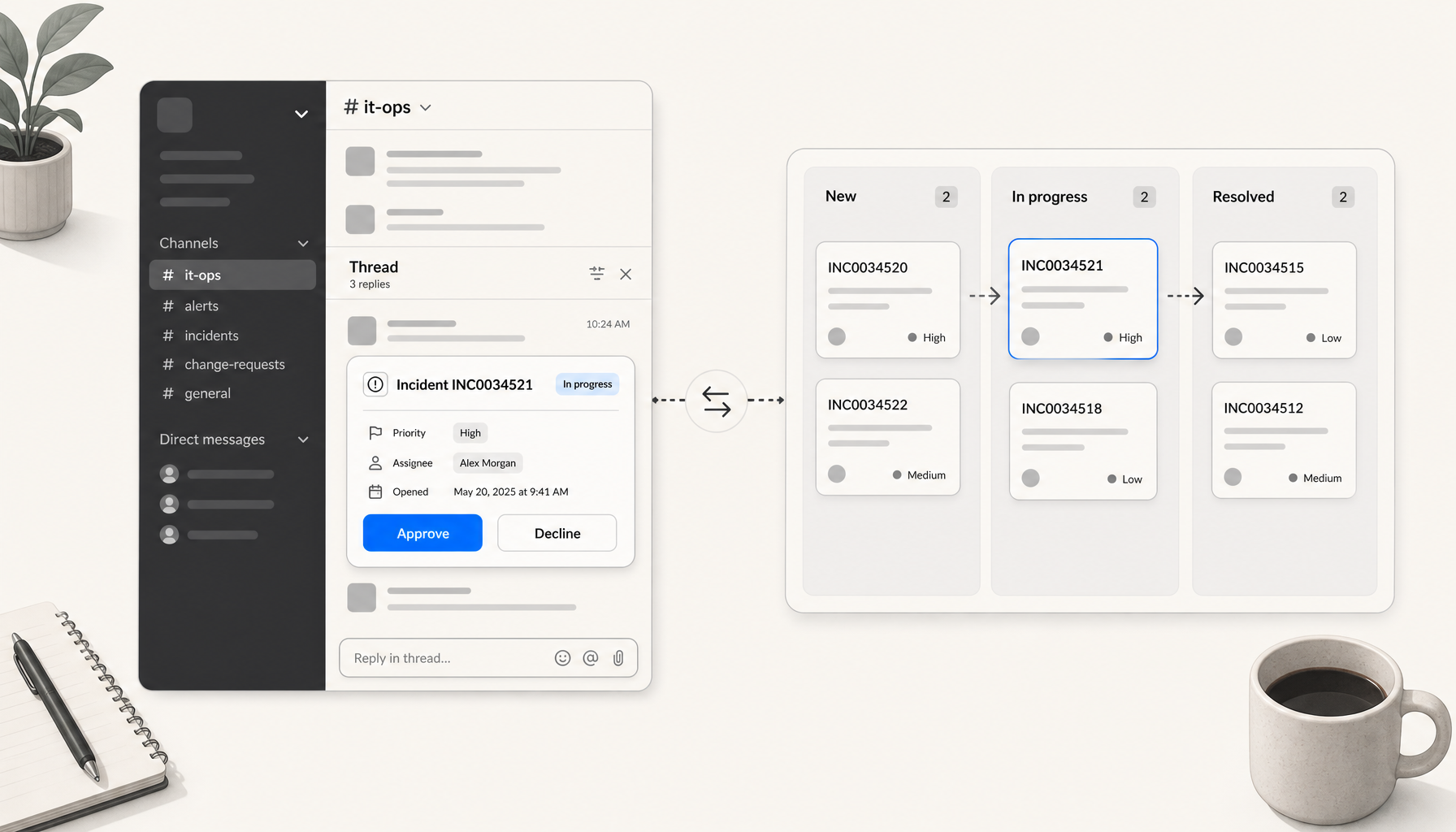 Slack Servicenow Bot Integración ITSM con Slack: guía 2026 de ServiceNow, Jira y agentes de ...