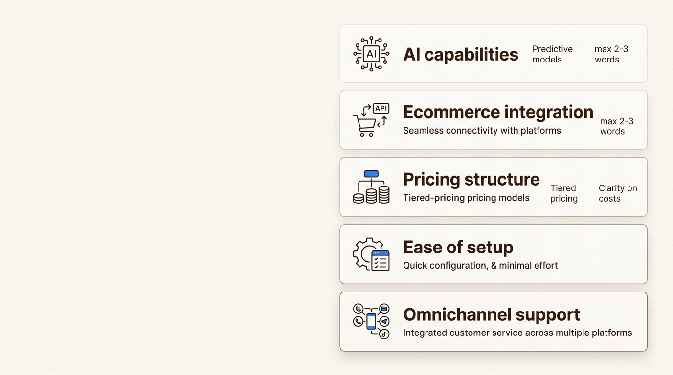 Criterios clave para evaluar alternativas de helpdesk