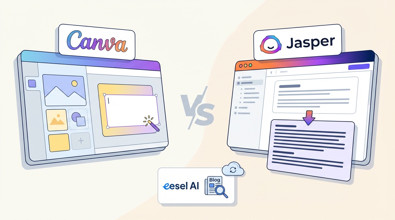 Canva AI writer vs Jasper: Which is the right tool for your content ...