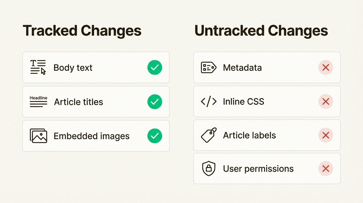 Comparação do histórico de revisões versus atualizações de timestamp público no Zendesk Guide