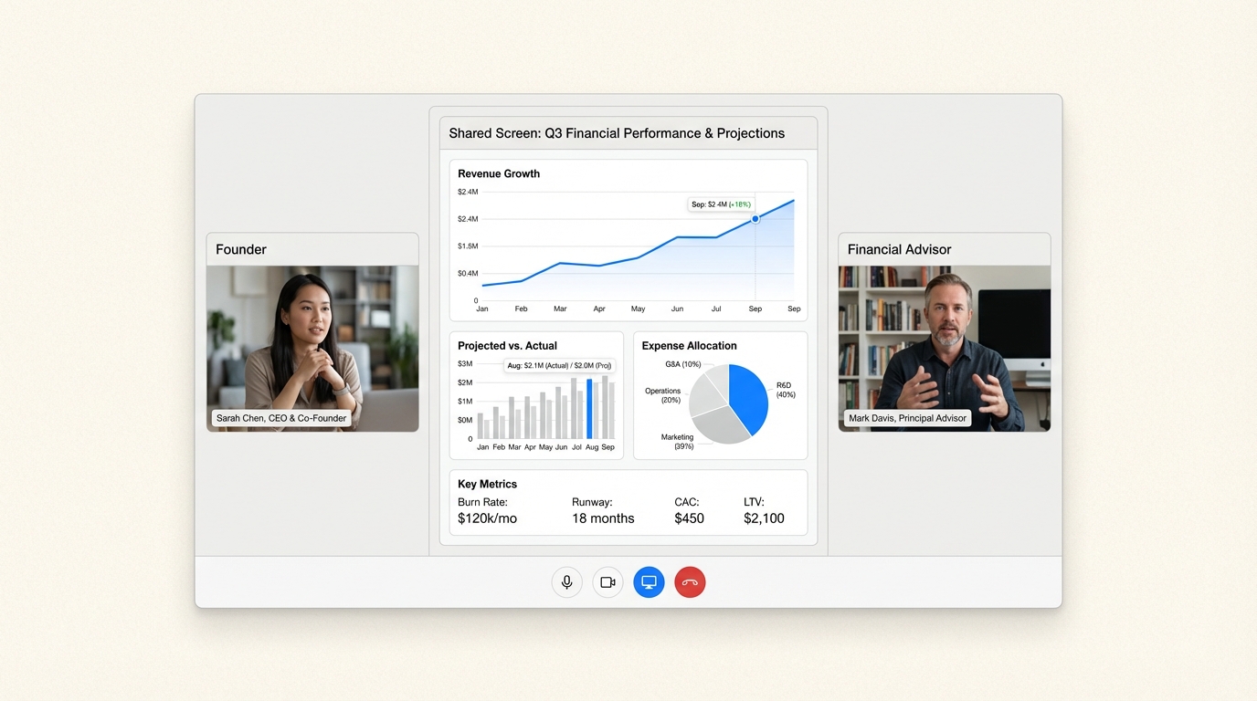 Most vCFO relationships start with a conversation about the founder's biggest financial challenges