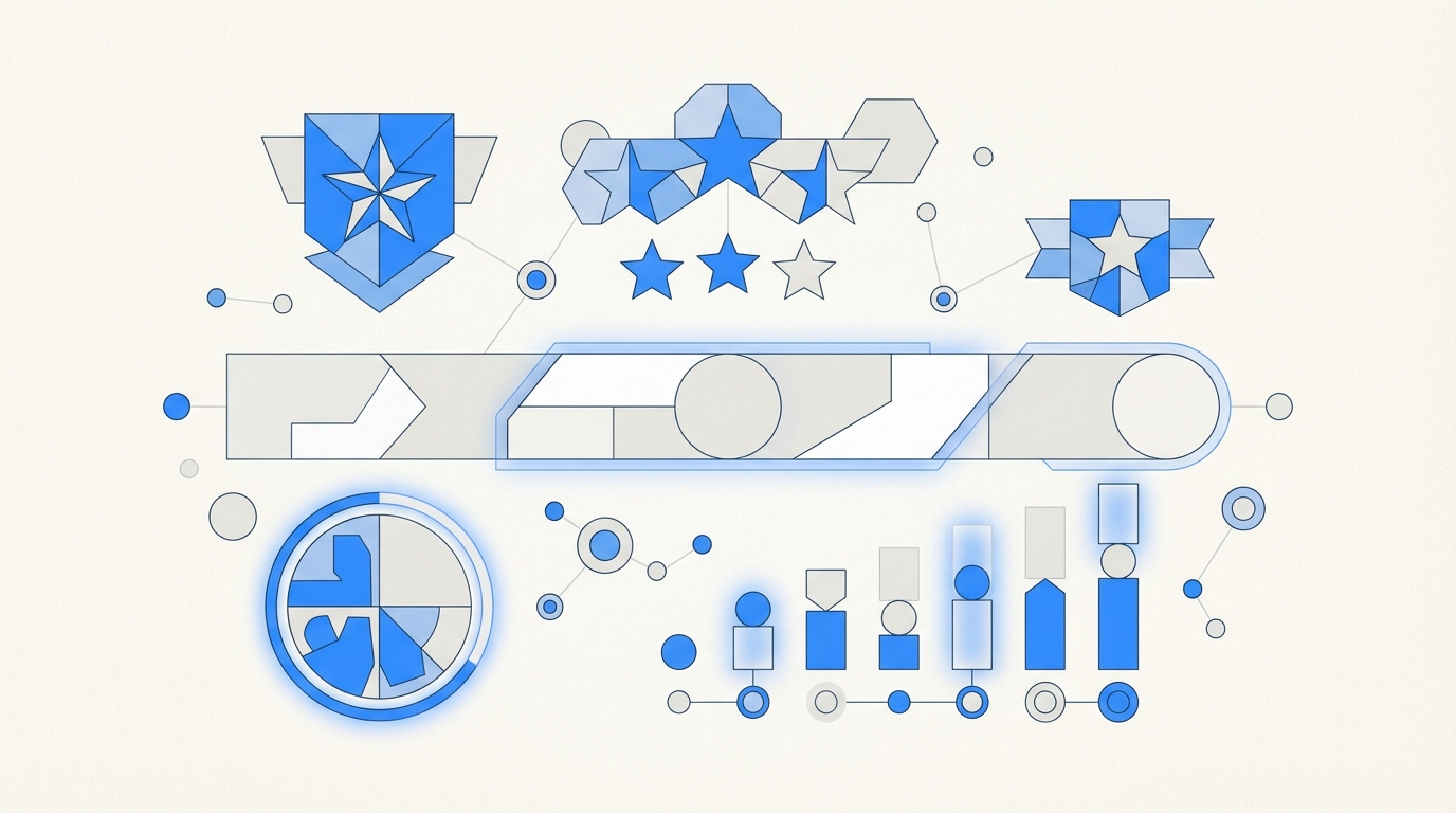 エージェントの成果、バッジ、および毎週のスキルチャレンジを示すゲーム化されたパフォーマンススコアボード