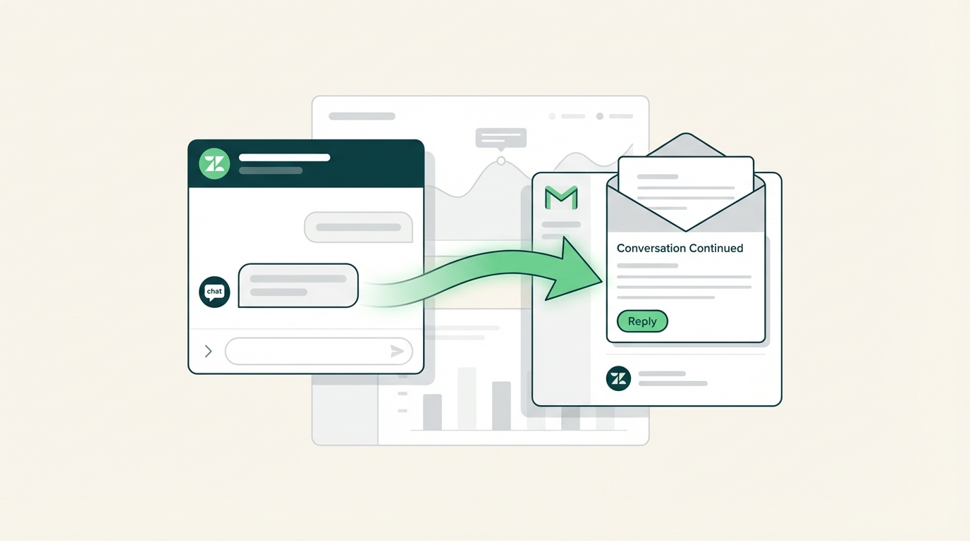 How to set up Zendesk handoff from chat to email | eesel AI
