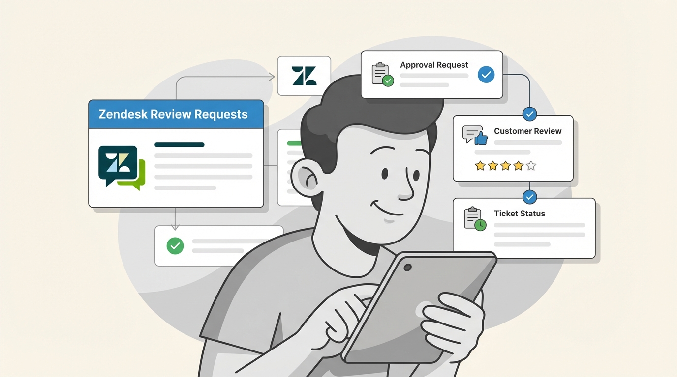 Zendeskレビューリクエストの使い方：2026年完全ガイド | eesel AI