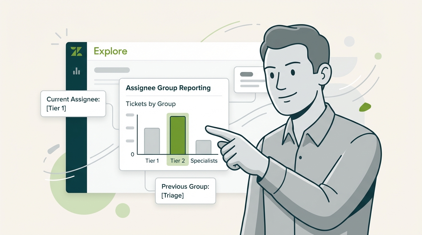 Zendesk Exploreの担当者グループ属性を活用して、より良いレポートを