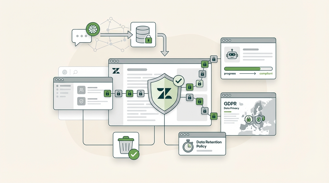 Zendesk AI agent GDPR compliance: A complete guide for 2026 | eesel AI