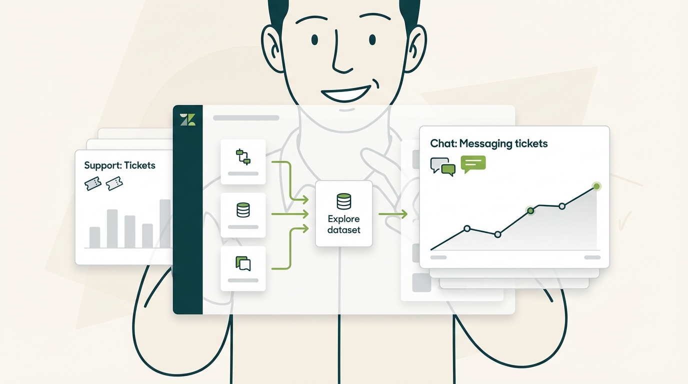 Exploreデータセットを使用したZendeskメッセージングレポートの活用方法