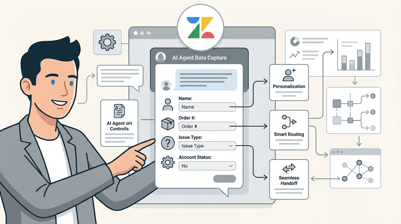 How to use Zendesk AI agent data capture forms: A complete guide | eesel AI