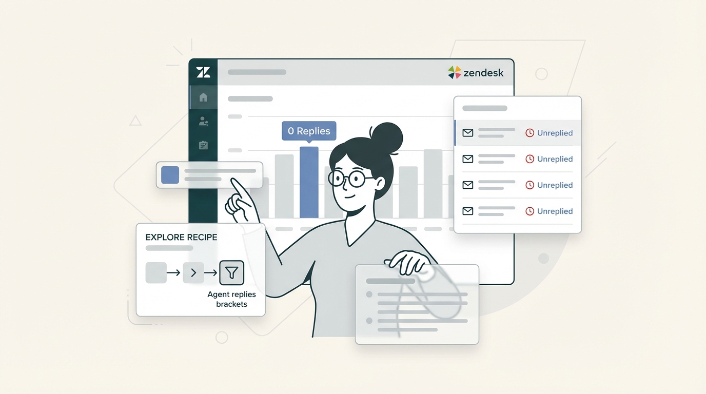 Zendesk Exploreで未返信チケットを追跡する方法：ステップバイ