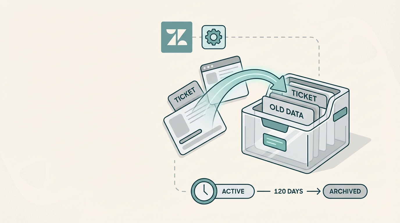 Zendeskで古いチケットを自動でアーカイブする方法：完全ガイド | eesel AI