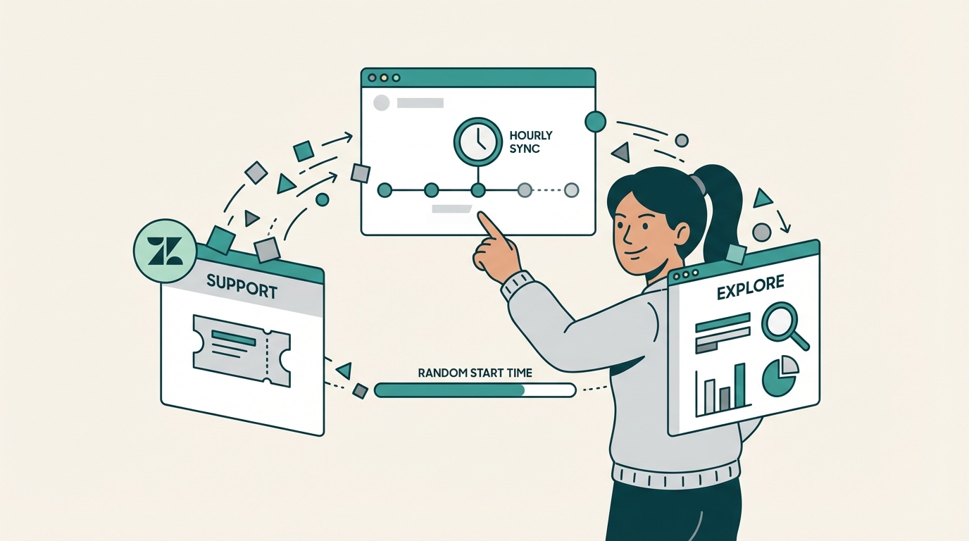 Zendesk Exploreカスタムフィールドの1時間ごとの同期：完全ガイド