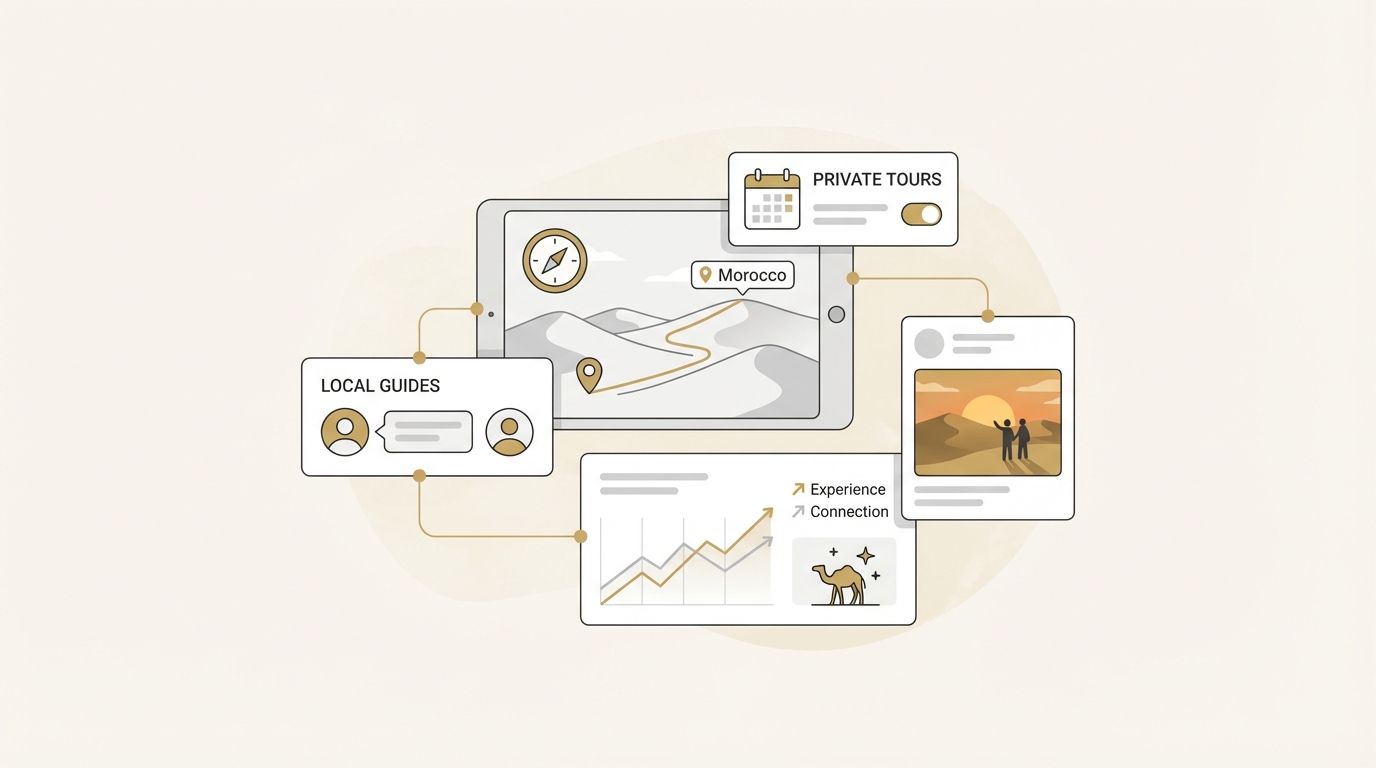 Morocco Desert Tours with Local Guides