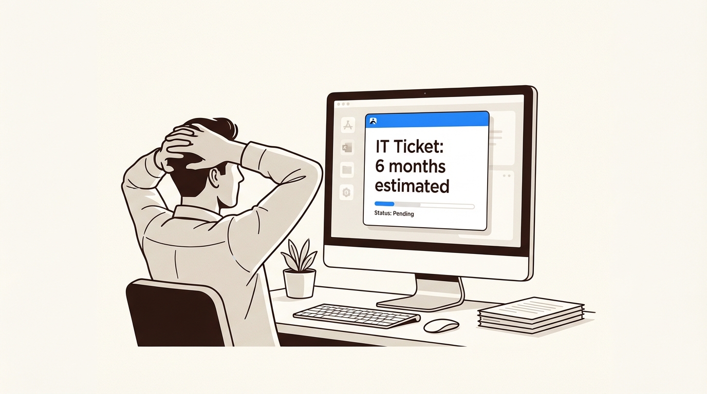 Finance teams wait an average of 6 months for custom reports from IT backlogs