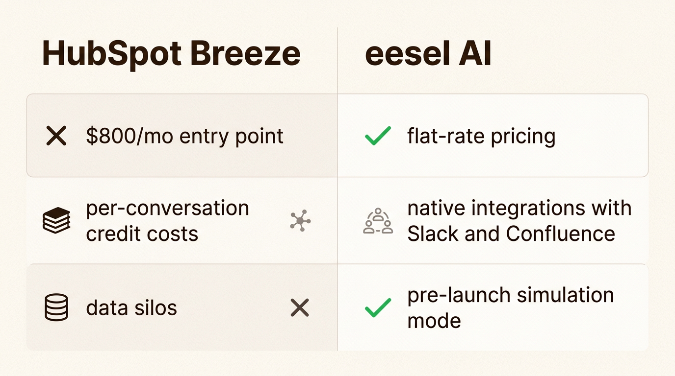 Escolher entre o bloqueio do ecossistema nativo e a flexibilidade entre plataformas depende de onde o conhecimento da sua equipe realmente reside.