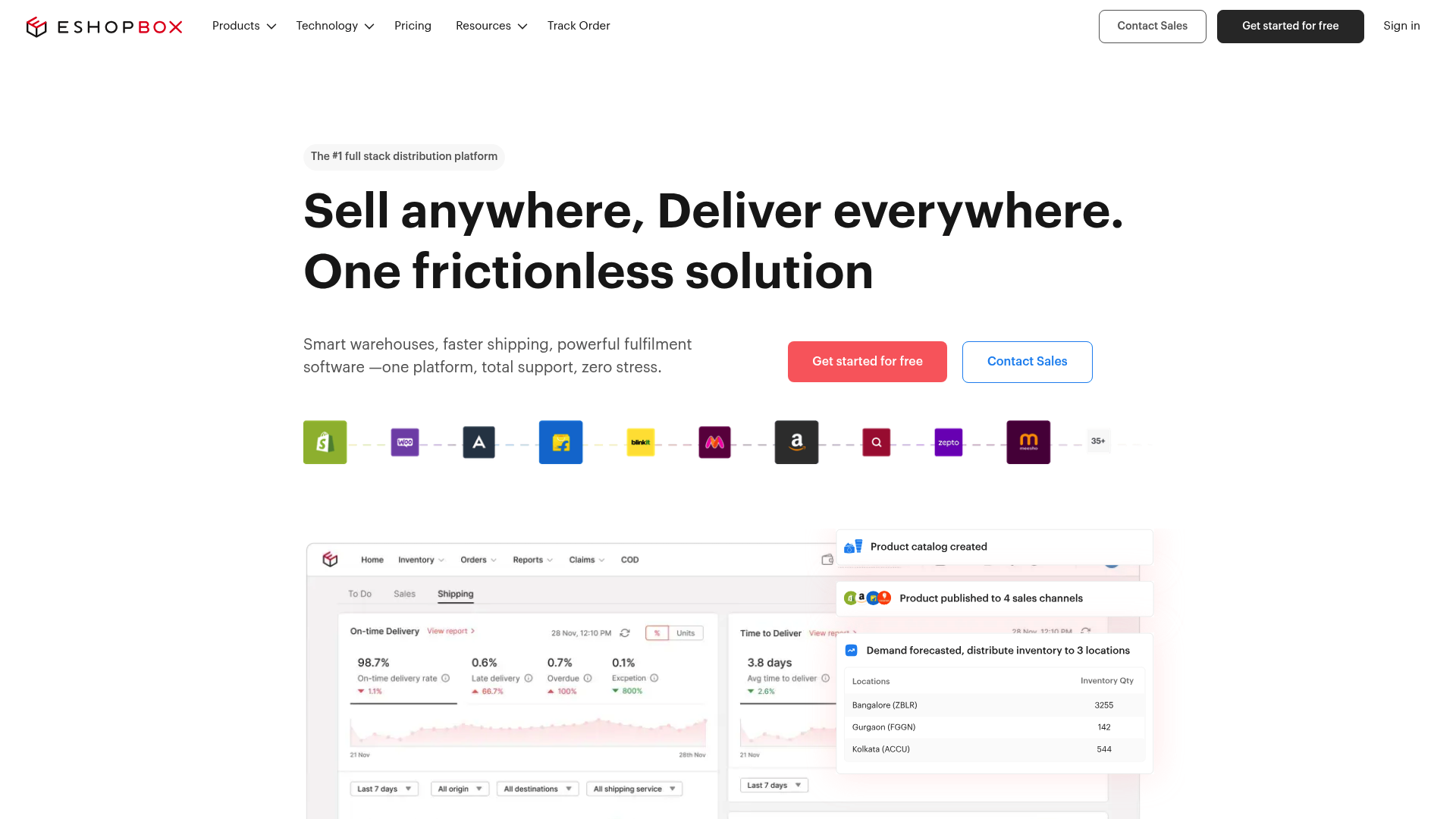 The Eshopbox website homepage, a fulfillment service that integrates with other Flipkart seller tools.