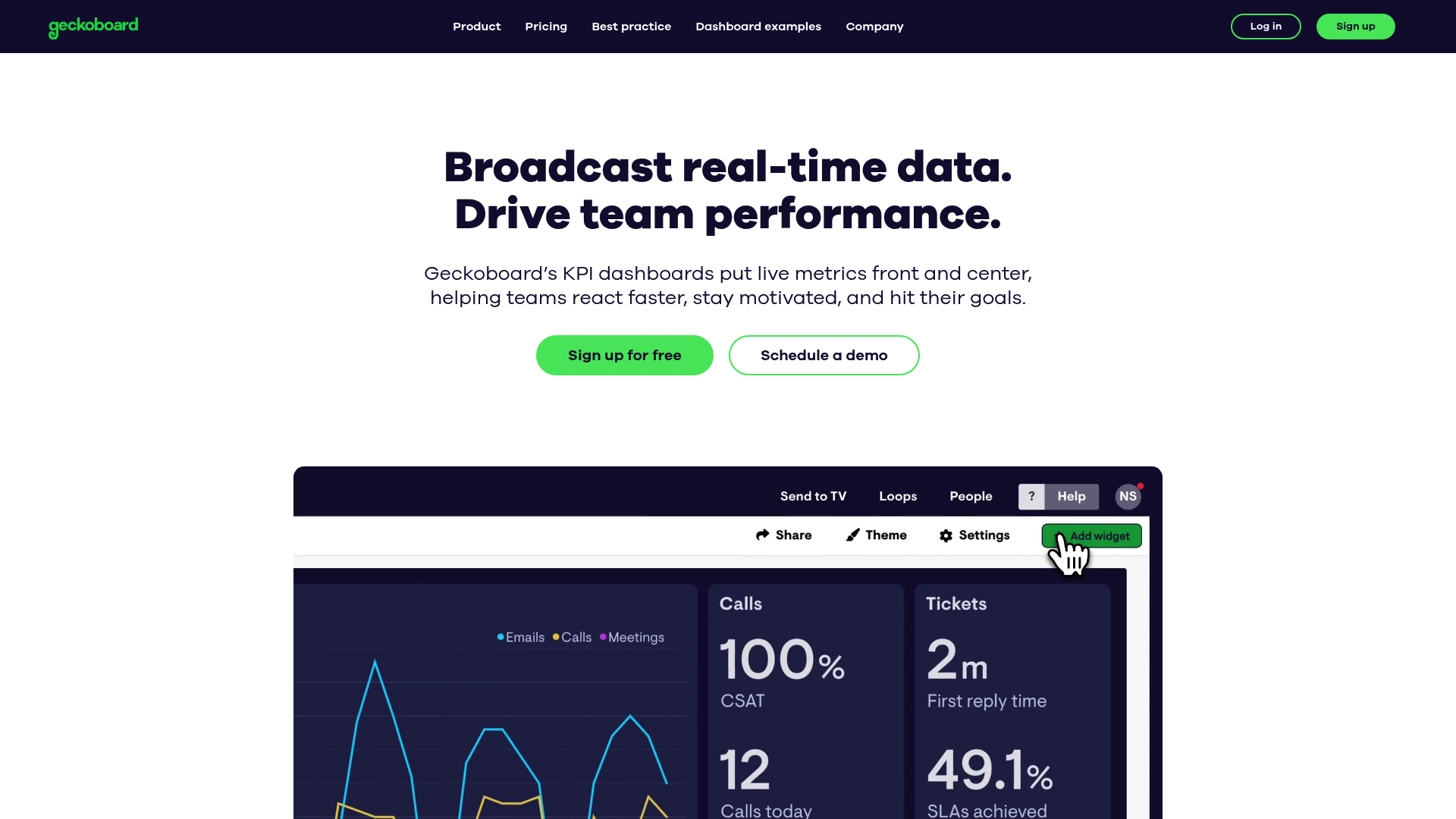 Página de inicio de Geckoboard con funciones de panel en tiempo real
