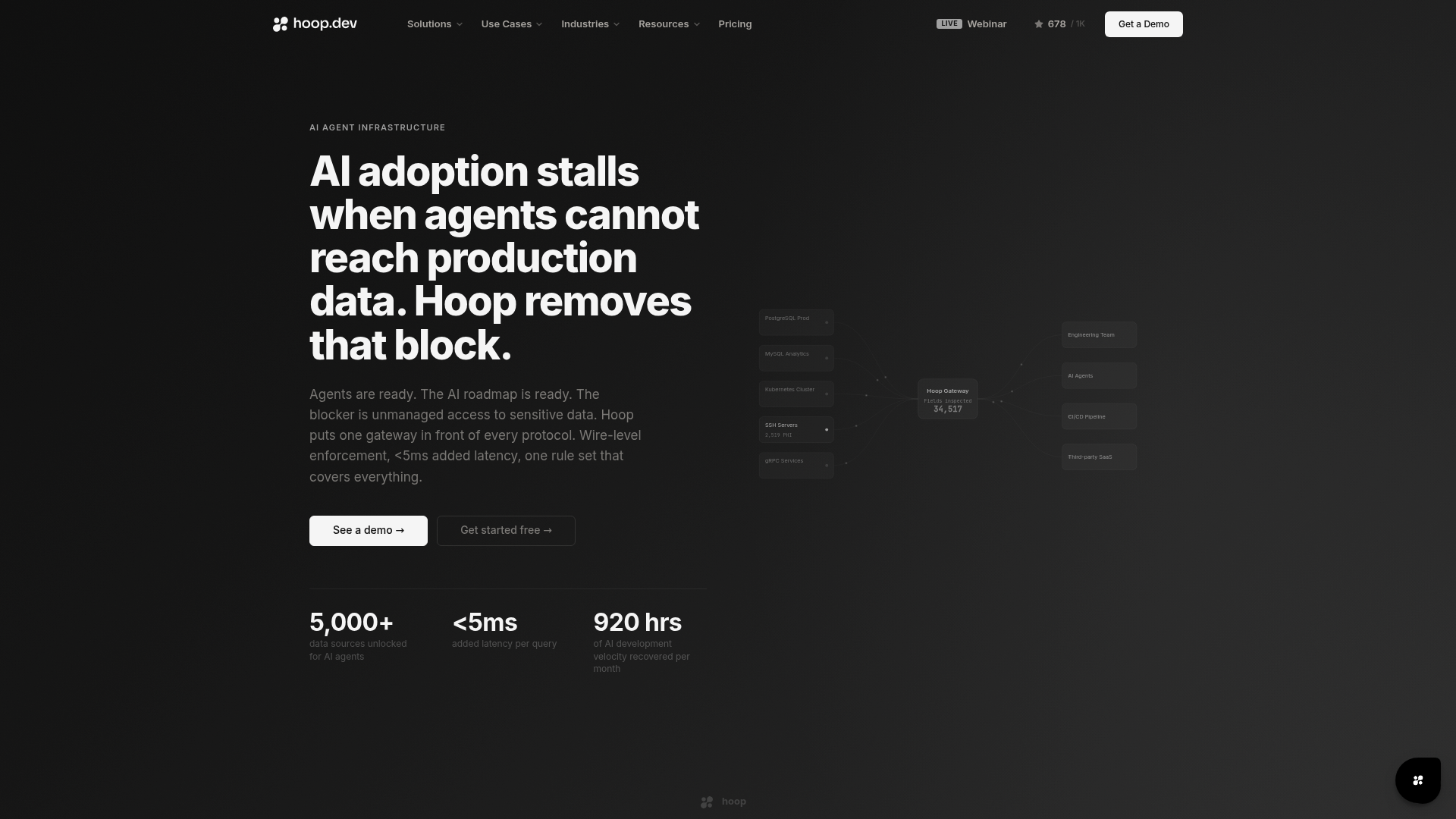 Hoop.dev landing page showing its AI agent acceleration gateway features.