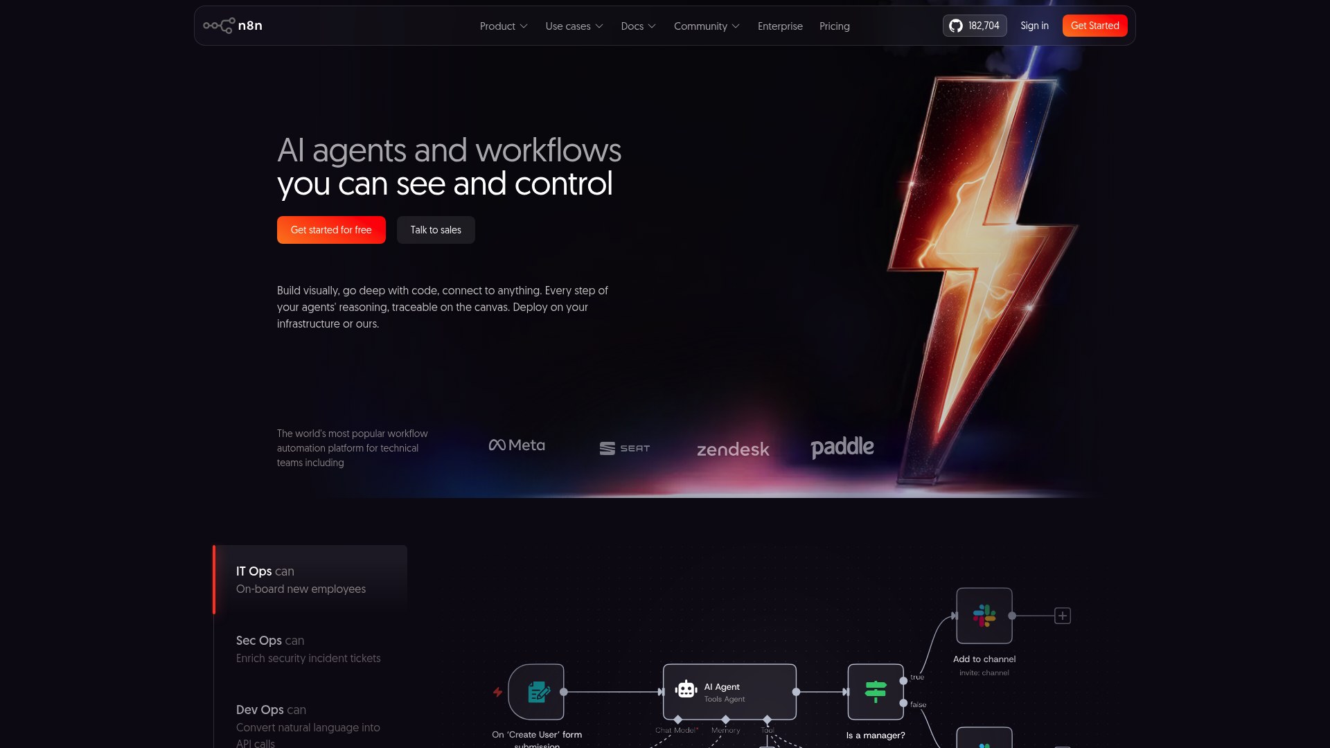 n8n workflow automation platform with visual builder interface